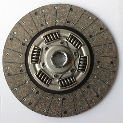 Clutch Friction Plate For XKT136 XCMG  